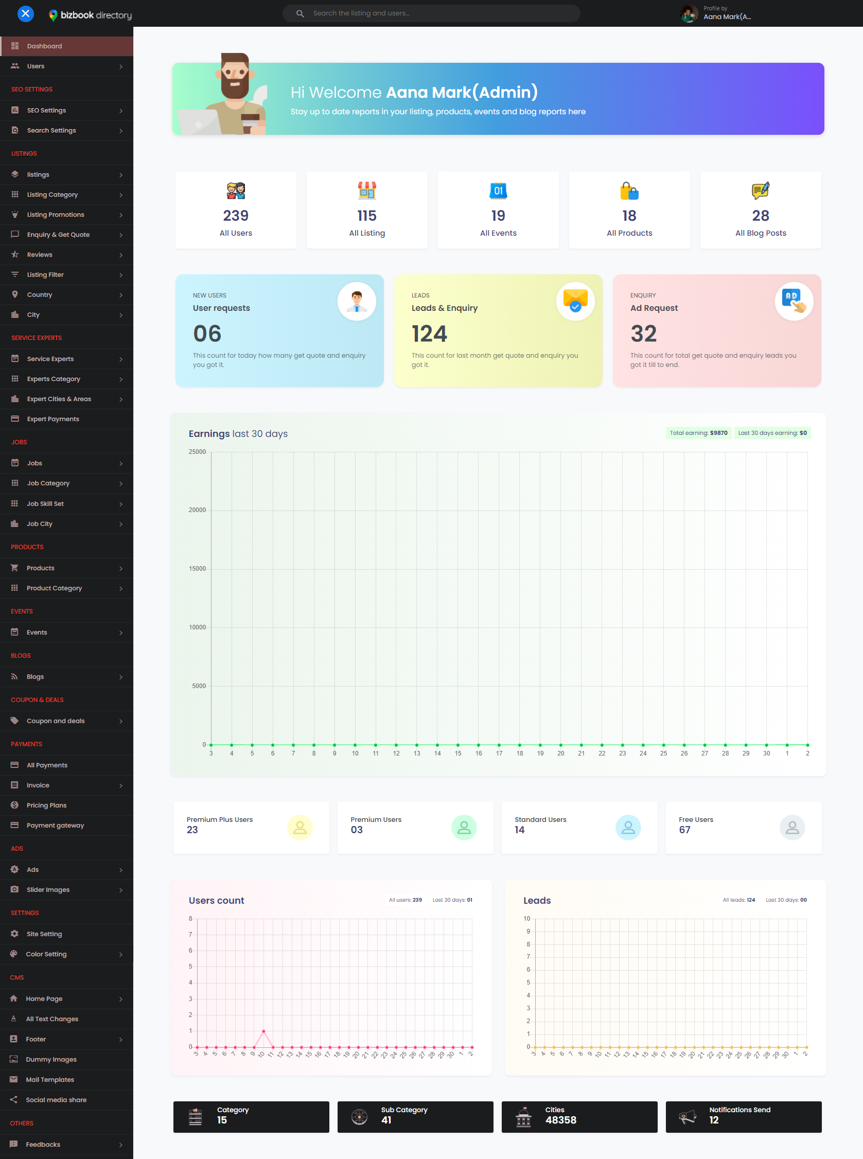 Koovira classified template frontend