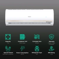 Haier Clean Cool 5 in 1 Convertible 1 Ton 3 Star Triple Inverter Plus Split AC with Self Clean (Copper Condenser, HSU12C-TRG3B)