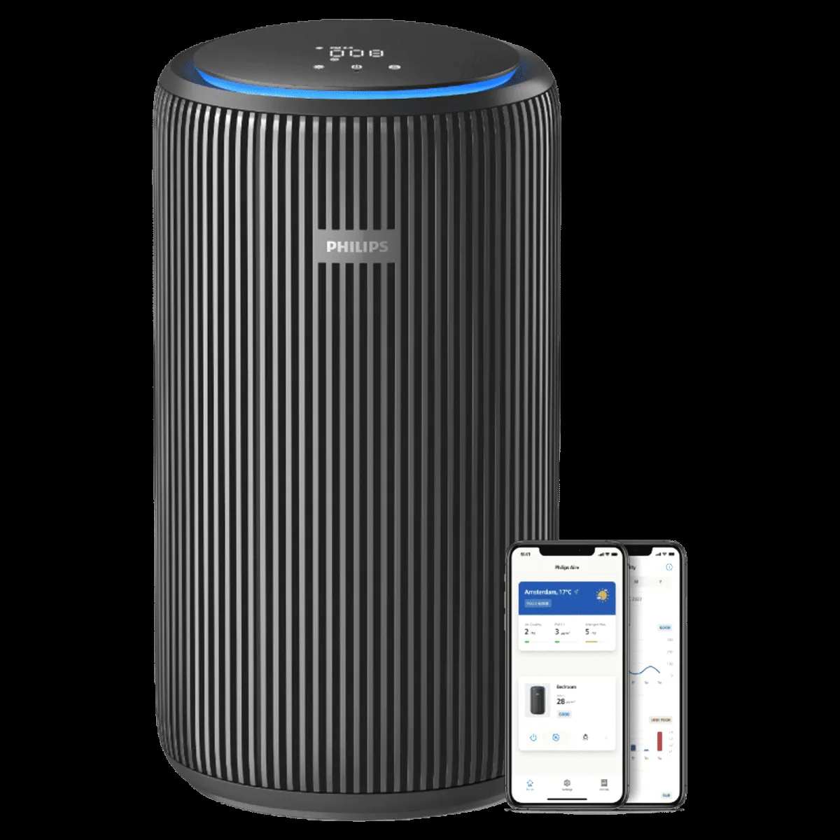 PHILIPS 3200 Series Smart Air Purifier with Remote Scheduling (App Control with Wi-Fi, Dark Slate)