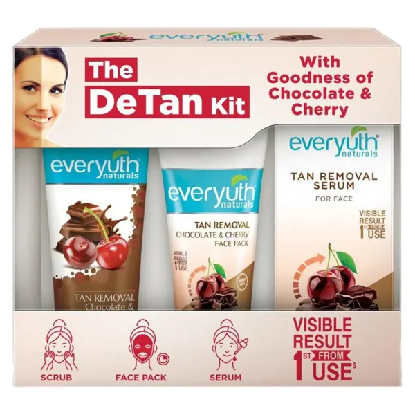 Everyuth Naturals The De Tan Kit