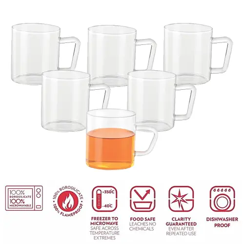 Borosil Vision Classic Mug Set (190 ml) - 6 Pieces