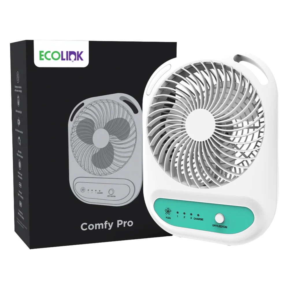 Ecolink By Philips Comfy Pro Mini Fan (White)