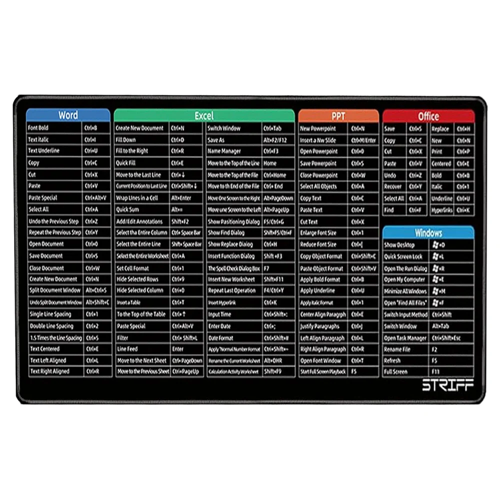 Striff Windows & Office Keyboard Shortcuts Desk Mat (Keyboard Mouse Pad)