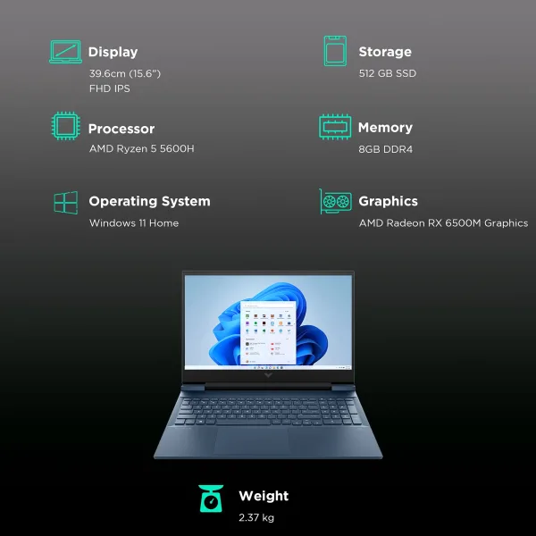 HP Victus 15-fb0153AX AMD Ryzen 5 (15.6 inch, 8GB, 512GB, Windows 11 Home, MS Office 2021, AMD Radeon RX 6500M, FHD IPS Display, Performance Blue, 8H5K2PA)