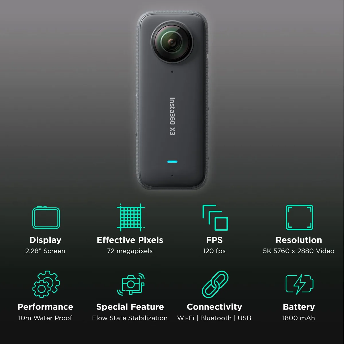 Insta360 X3 8K and 72MP 60 FPS Waterproof Action Camera with Magic Third Person Views (Black)