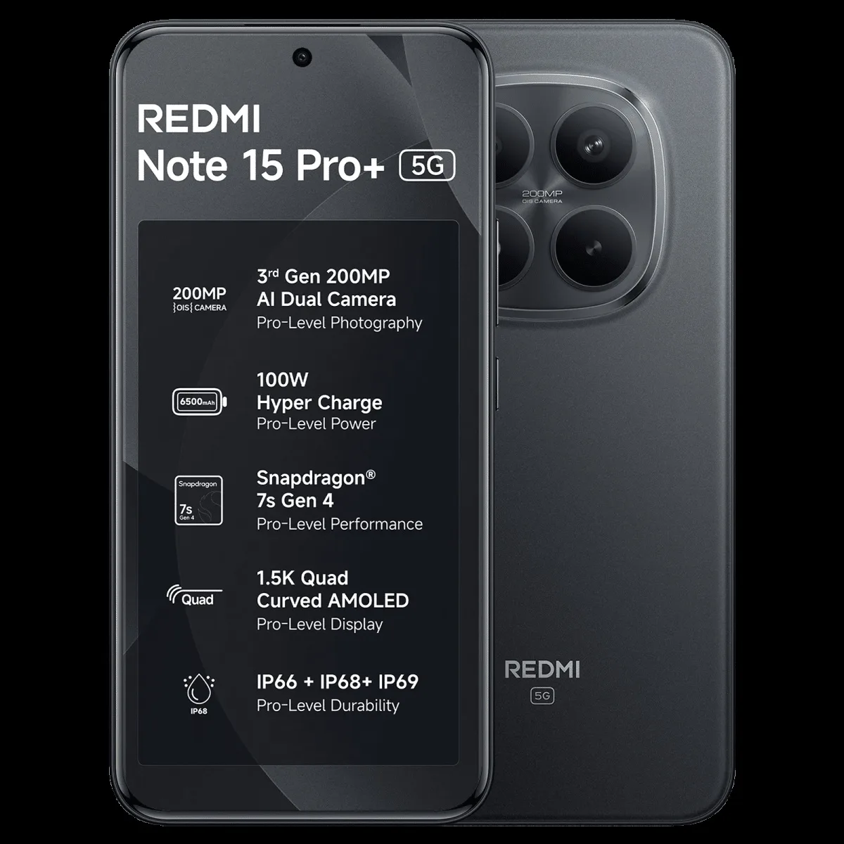 Redmi Note 15 Pro Plus 5G (12GB RAM, 512GB, Carbon Black)