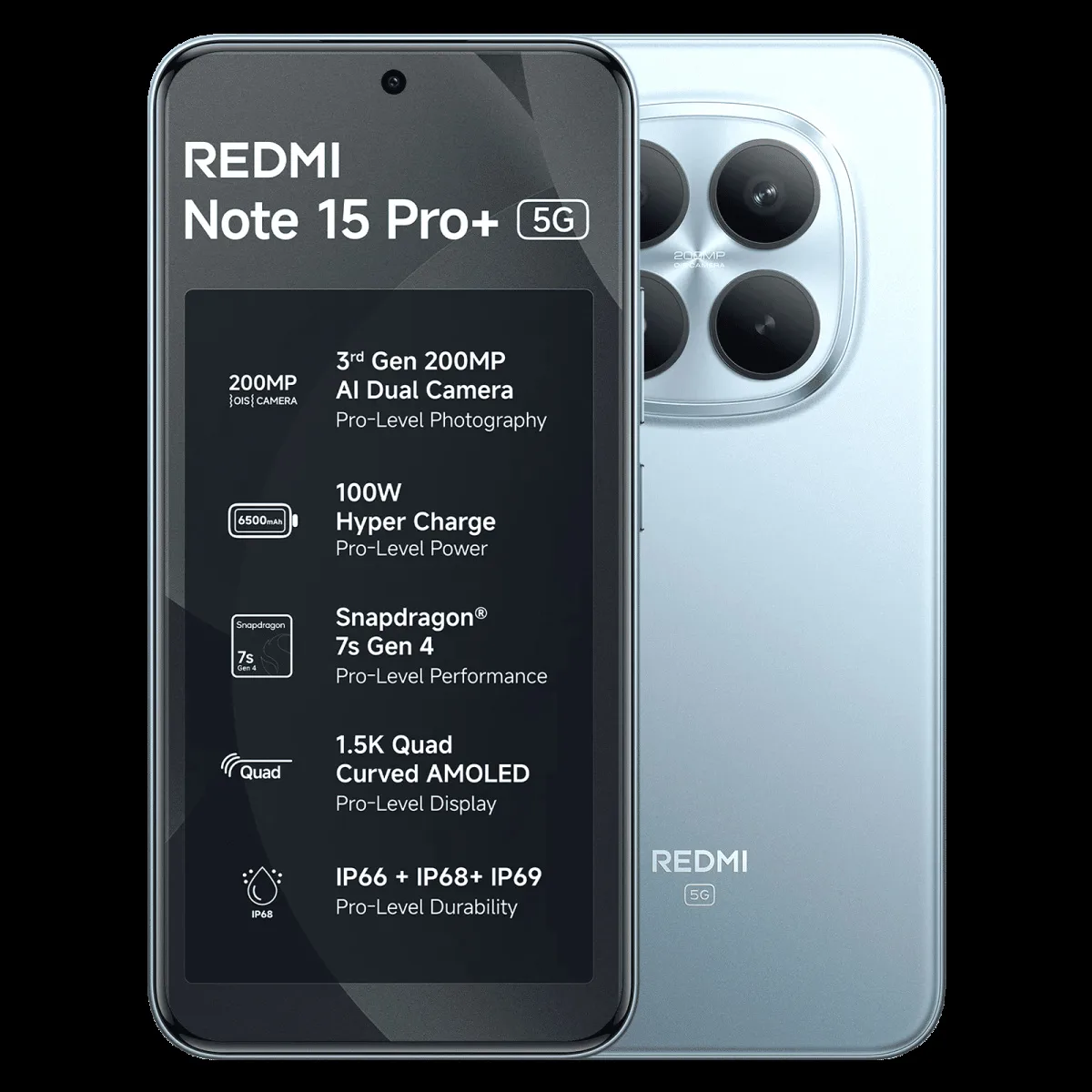 Redmi Note 15 Pro Plus 5G (12GB RAM, 256GB, Mirage Blue)